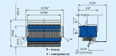 Чертеж Jensen Classic Silverline